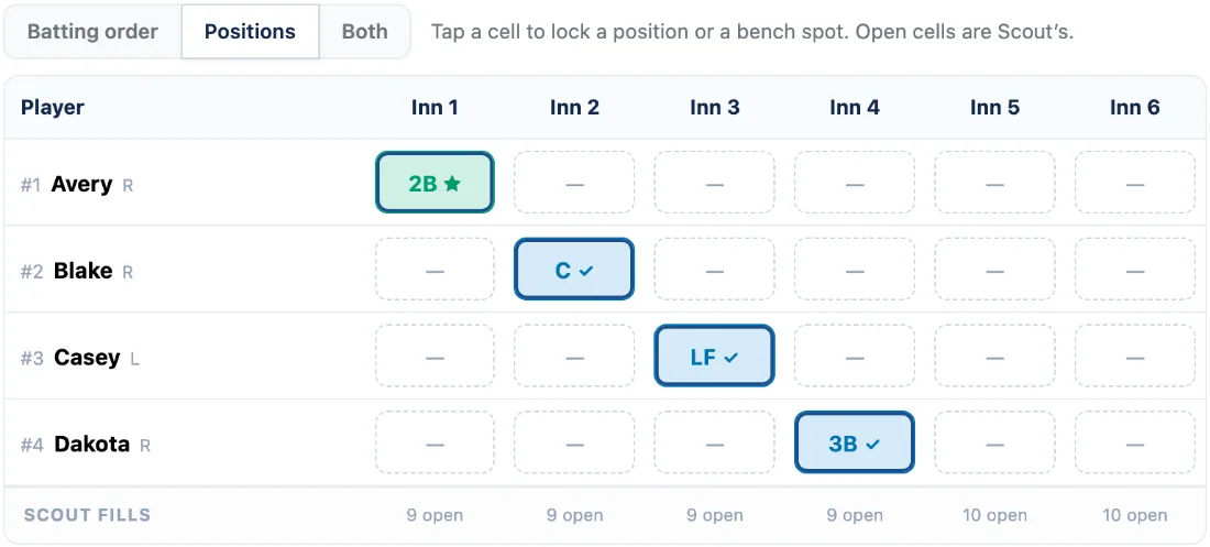 Customize set to Positions: the coach has locked four spots and the open cells are left for Scout to fill