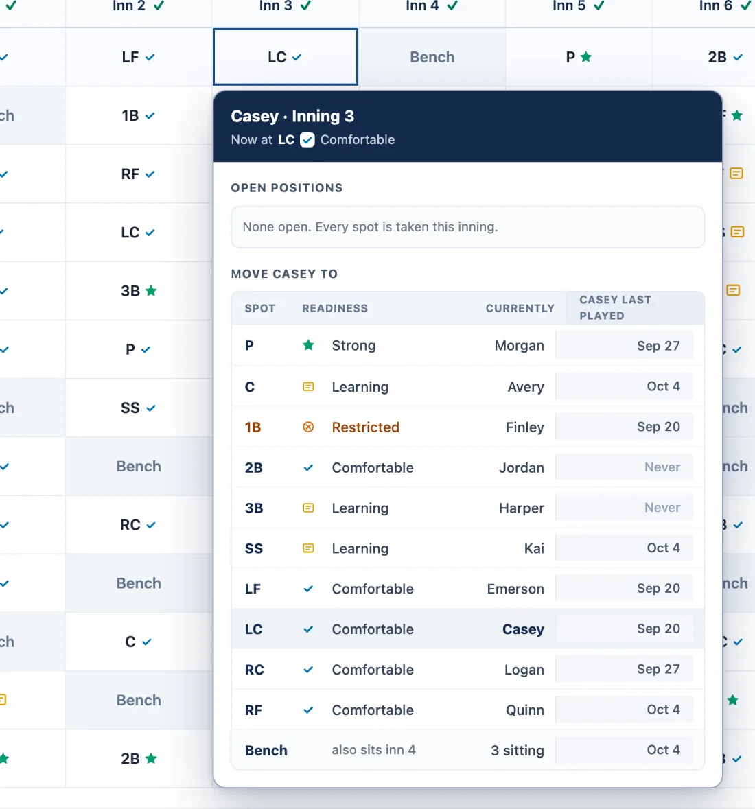 One cell's menu: every spot that inning, the player's readiness there, who has it now, and when the player last played it